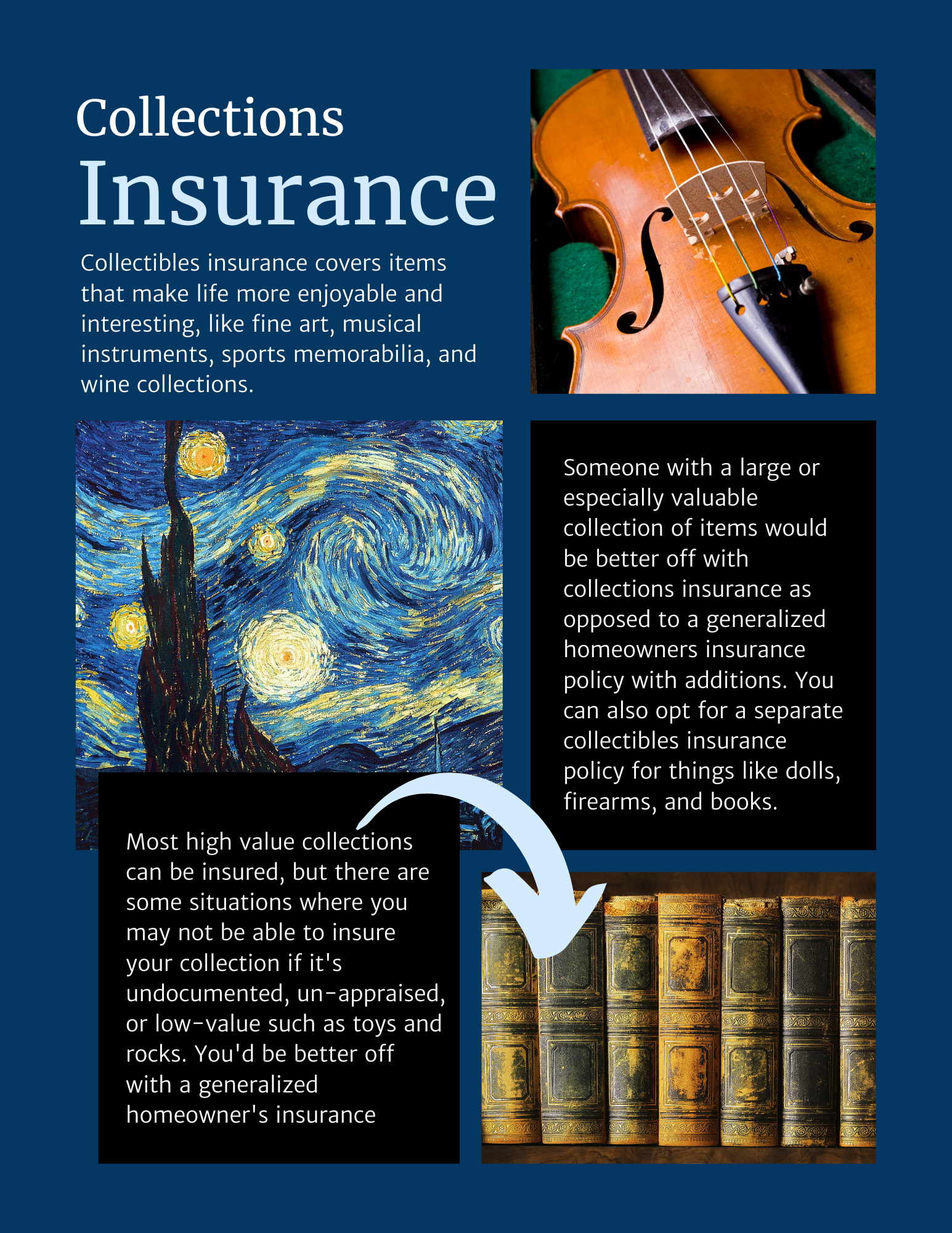 Collection Insurance